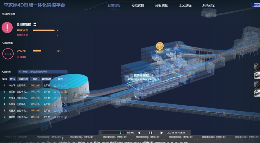 磁耘人員定位系統(tǒng)